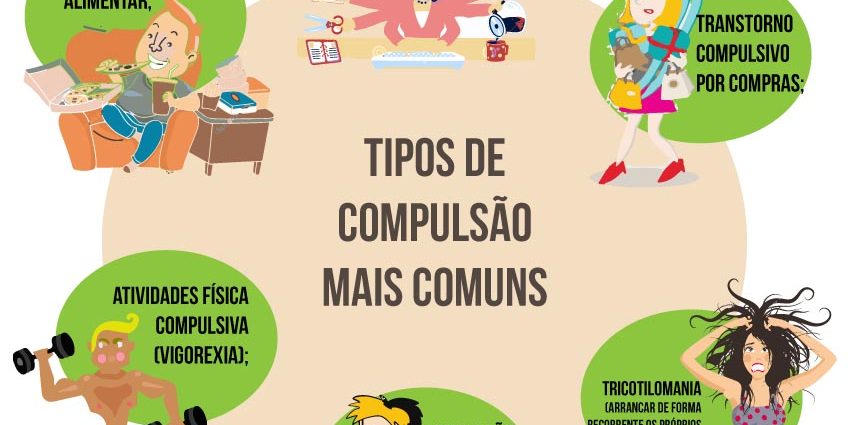 tipos-compulsao1507889541